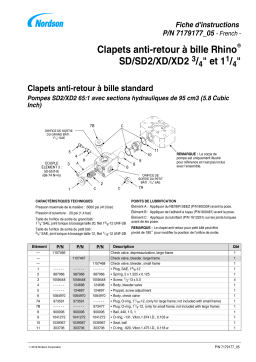 Nordson Rhino SD/SD2/XD/XD2 Ball Check Valves Manuel du propriétaire