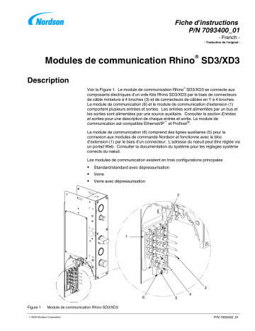 Nordson Rhino SD3/XD3 Communication Module Manuel du propriétaire | Fixfr