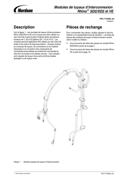 Nordson Rhino VE Interconnect Hose Modules Manuel du propriétaire