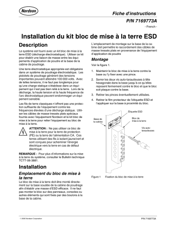 Nordson ESD Grounding Block Kit Manuel du propriétaire | Fixfr