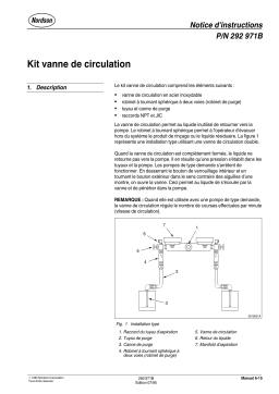 Nordson Circulation Valve Kit Manuel du propriétaire