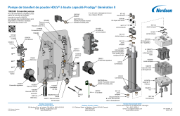 Nordson Prodigy HDLV High Capacity Transfer Pump Generation II Manuel du propriétaire