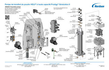 Nordson Prodigy HDLV High Capacity Transfer Pump Generation II Manuel du propriétaire | Fixfr