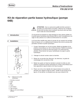 Nordson 64B Housing Retainer Service Kit Manuel du propriétaire