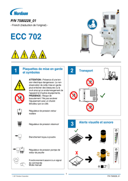 Nordson ECC 702 Op Card Manuel du propriétaire