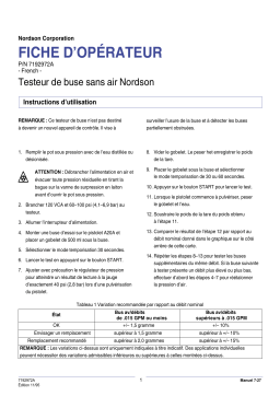 Nordson Nozzle Tester Airless Nozzles Manuel du propriétaire