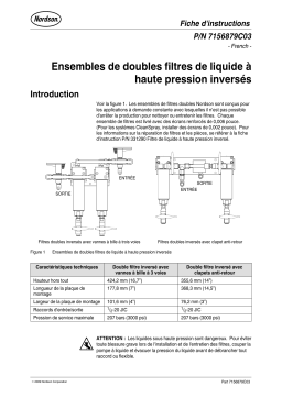 Nordson Filters, Fluid, High Pressure, Inverted Manuel du propriétaire