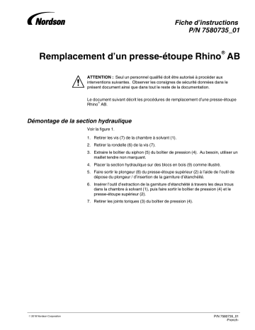 Nordson Rhino AB Packing Gland Replacement Manuel du propriétaire | Fixfr