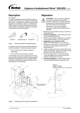 Nordson Rhino SD2/XD2 Runaway Sensors Manuel du propriétaire