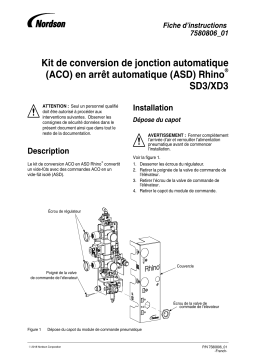 Nordson Rhino SD3/XD3 Automatic Crossover Manuel du propriétaire