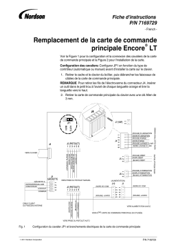 Nordson Encore LT Main Control Board Replacement Manuel du propriétaire