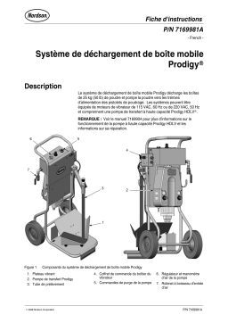 Nordson Prodigy Mobile Box Unloader System Manuel du propriétaire