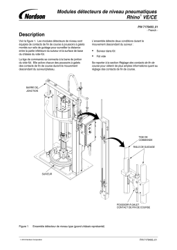 Nordson Rhino VE Pneumatic Drum Level Modules Manuel du propriétaire