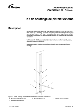 Nordson External Gun Blow Off Kit Manuel du propriétaire