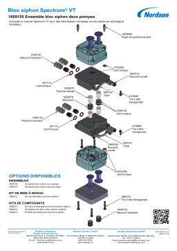 Nordson Pumps, Siphon Block, Spectrum VT Manuel du propriétaire