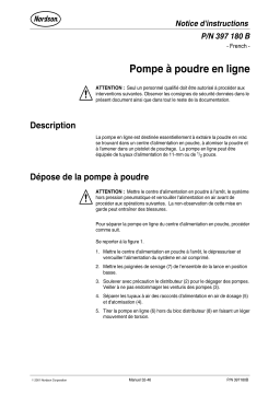 Nordson Pumps, Venturi, Inline Manuel du propriétaire