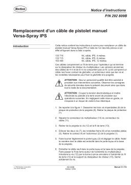 Nordson Versa-Spray IPS Manual Gun Cable Replacement Manuel du propriétaire