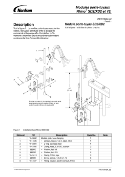 Nordson Rhino VE Hose Support Modules Manuel du propriétaire