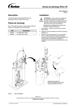 Nordson Rhino VE Relief Valves Manuel du propriétaire