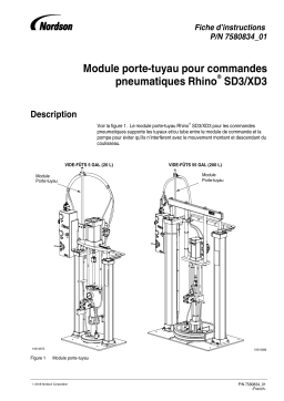 Nordson Rhino SD3/XD3 Hose Support Module for Pneumatic Controls Manuel du propriétaire