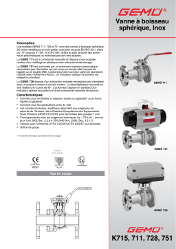 Gemu 711 Manually operated ball valve Fiche technique