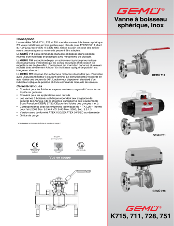 K715 | 751 | 728 | Gemu 711 Manually operated ball valve Fiche technique | Fixfr