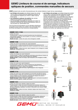 Gemu 1110 Stroke limiter Fiche technique