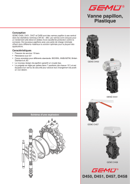 Gemu D457 Manually operated butterfly valve Fiche technique