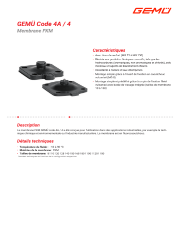 Code 4A | Gemu Code 4 FKM diaphragm Fiche technique | Fixfr