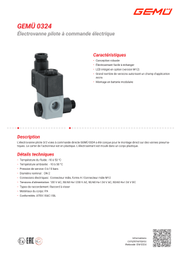 Gemu 0324 Electrically operated pilot solenoid valve Fiche technique