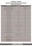 GIVI PLO6415MK, KL6415MK: Instructions + Chat IA