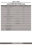 GIVI TST6412 Specific holder Mode d'emploi