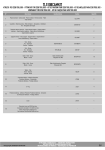 GIVI TL5108CAMKIT Specific kit Mode d'emploi