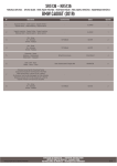 GIVI SR5136 Specific rear rack Mode d'emploi