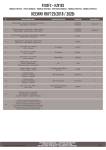 GIVI 9103FZ Specific rear rack Mode d'emploi