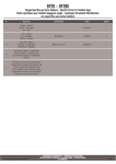 GIVI BF39 Specific flange Mode d'emploi