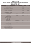 GIVI 1192FZ Specific rear rack Mode d'emploi