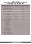 GIVI 2156FZ Specific rear rack Mode d'emploi