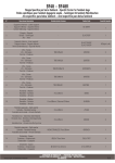 GIVI BF46 Specific flange Mode d'emploi