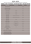 GIVI SR2150 Specific rear rack Mode d'emploi