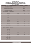 GIVI PLX5137, KLX5137: Instructions + Chat IA