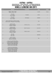 GIVI AL8704A Specific fitting kit Mode d'emploi