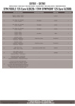 GIVI SR7061 Specific rear rack Mode d'emploi