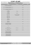 GIVI TL1144KIT Specific kit Mode d'emploi