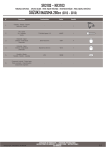 GIVI SR3103 Specific rear rack Mode d'emploi