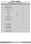 GIVI TL8704KIT Specific kit Mode d'emploi