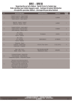 GIVI BF61 Specific flange Mode d'emploi