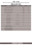 GIVI 1185FZ Specific rear rack Mode d'emploi