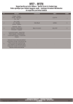 GIVI BF37 Specific flange Mode d'emploi