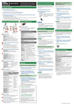 Boss WAZA-AIR BASS Wireless Personal Bass Amplification System Manuel du propriétaire